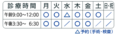 診察時間、午前9時から12時午後3:30から18:30。休診日は水土午後と日祝日。水曜午前は予約制による手術・検査日。